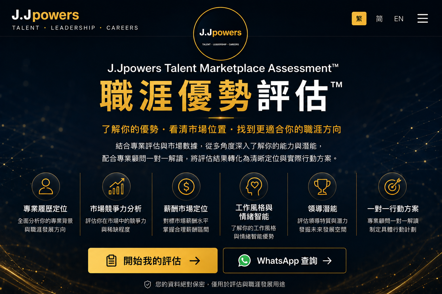 J Power Talent Marketplace Assessment™ 職涯優勢評估方案